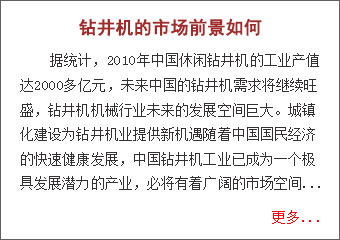 鉆井機的市場前景